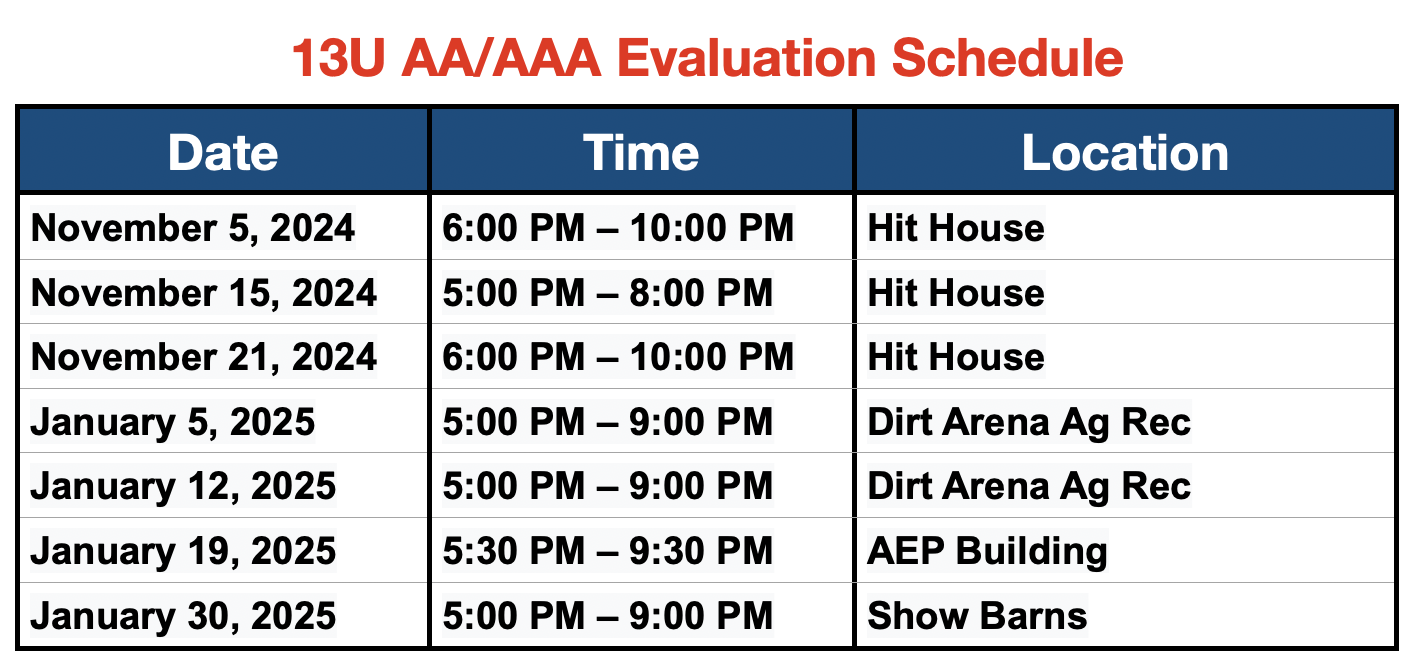 13AA:AAA Eval