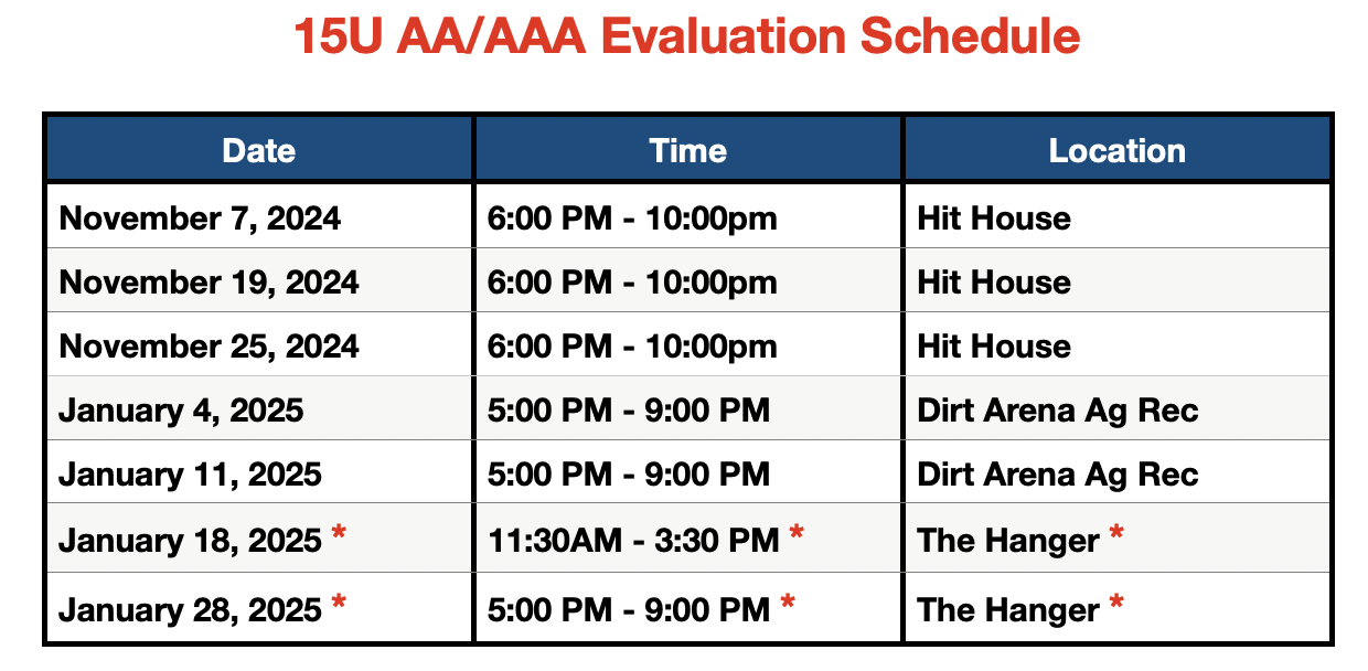 15U AA:AAA Update2